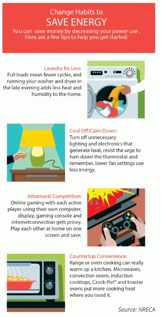 Screen-Shot-2020-05-29-at-7.27.26-AM Change Habits to save energy