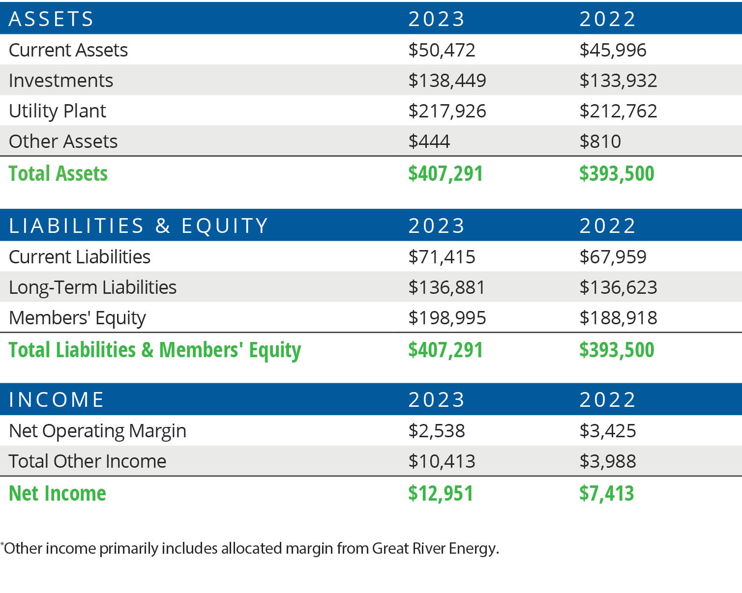 Balance_Sheet