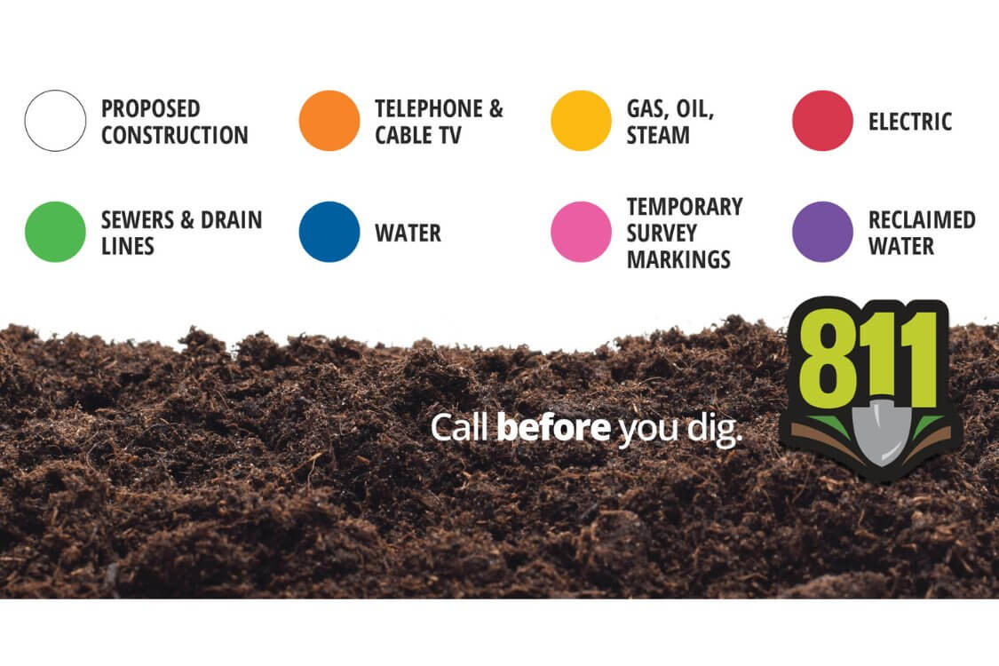 Call 811 color coded