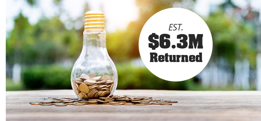 Capital Credits Returned